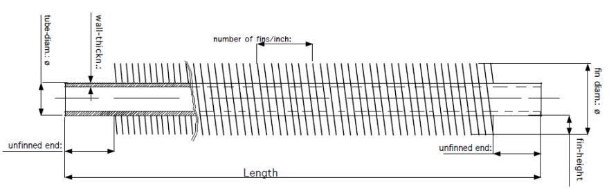 Diagrama esquemático de las dimensiones del tubo con aletas