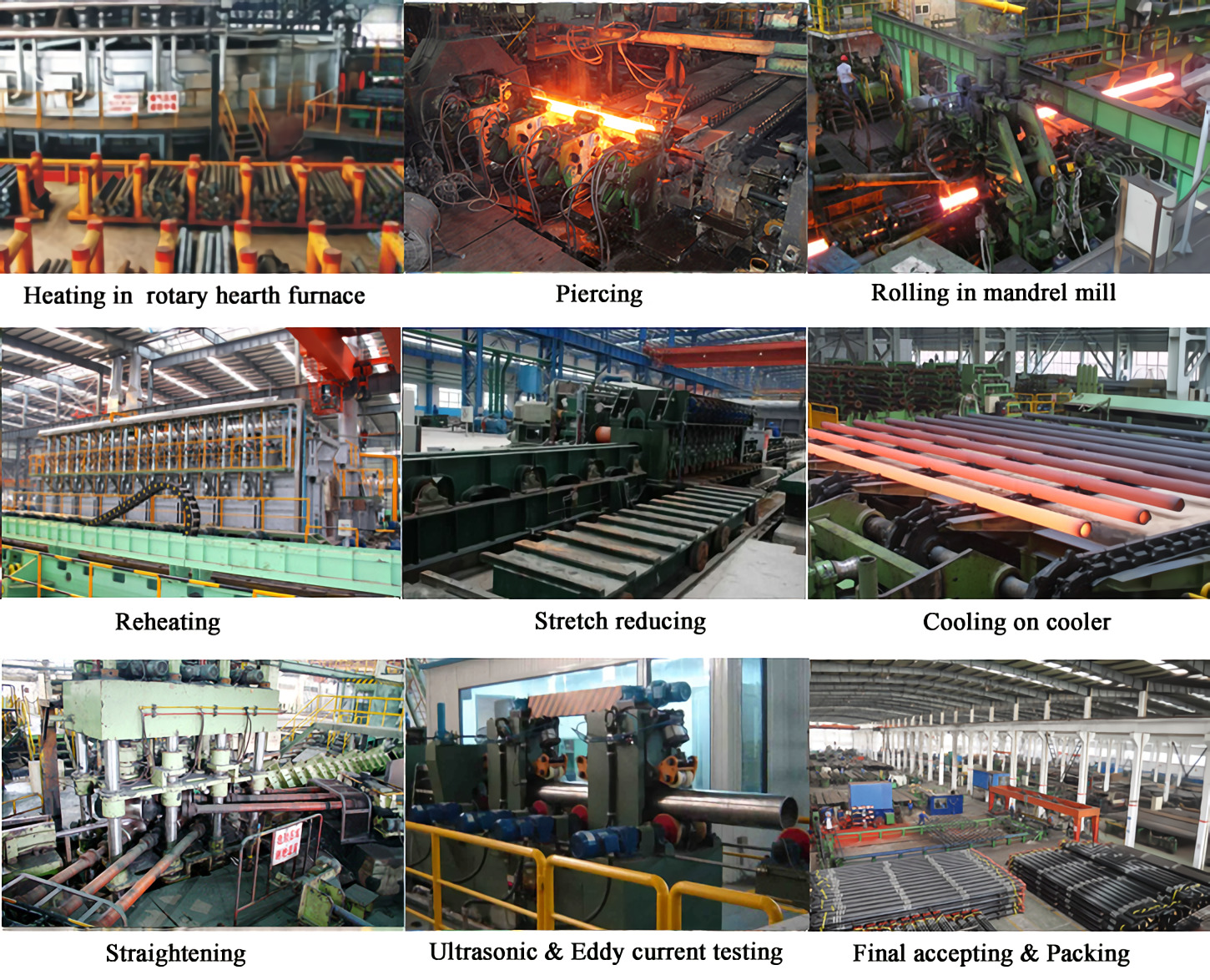 Proceso de fabricación de tubos de acero sin costura